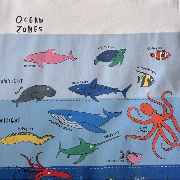 Mini Boden Sea Creatures Shirt - Picture 3 of 5